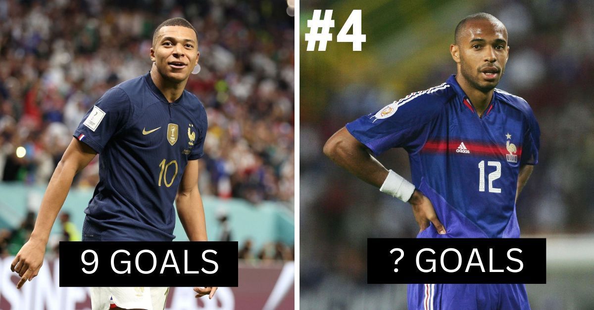 5 legendary footballers with fewer goals than Kylian Mbappe in FIFA World Cup history