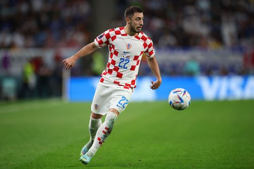 Josip Juranovic - Croatia