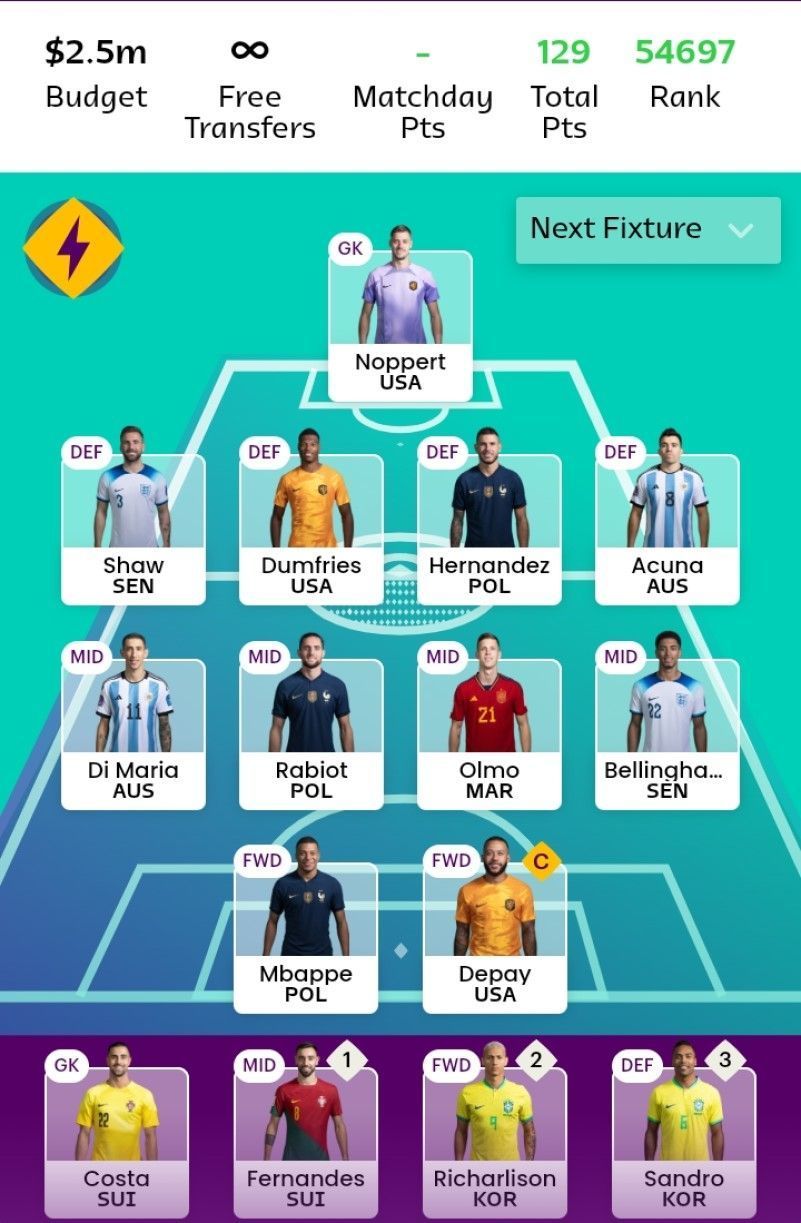 Suggested team for World Cup Fantasy 2022 Matchday 4.