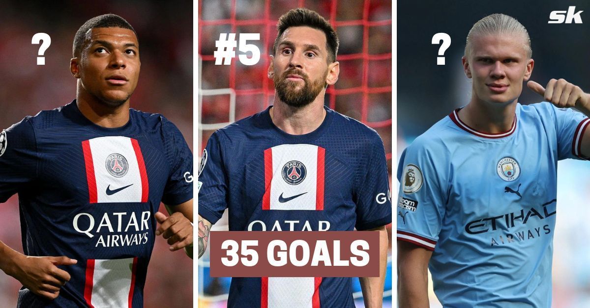 Kylian Mbappe (left), Lionel Messi  (center) and Erling Haaland (right)
