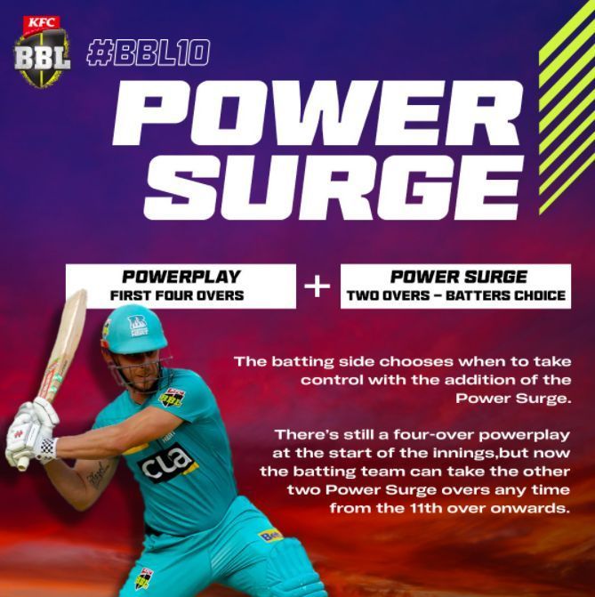 BBL-powersurge-rule.png (669&times;671)