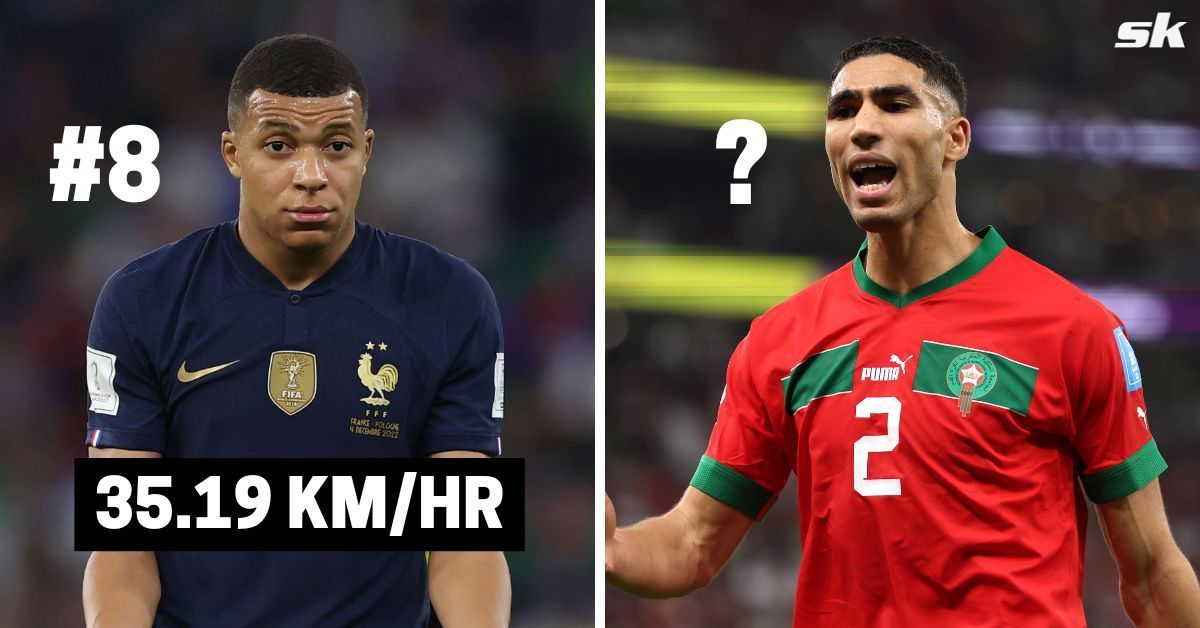 Kylian Mbappe (left) and Achraf Hakimi (right)