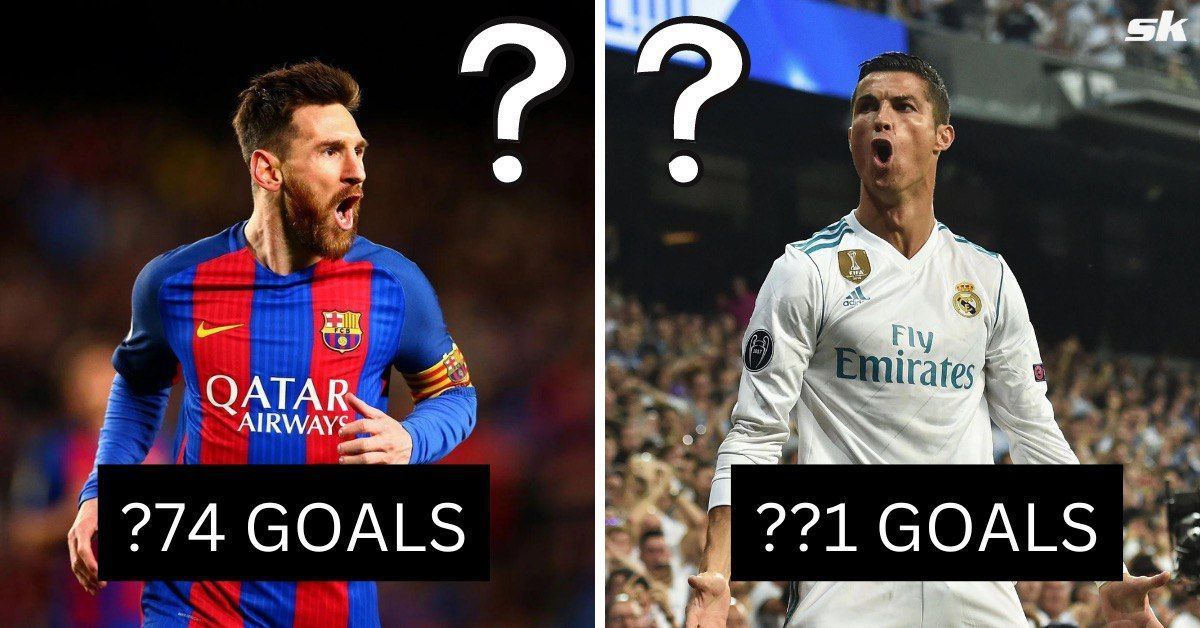 In picture: Lionel Messi (left) | Cristiano Ronaldo (right)