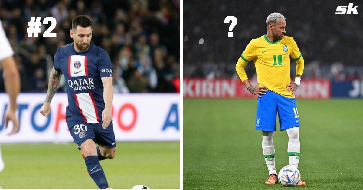 Lionel Messi (left) and Neymar Jr. (right)