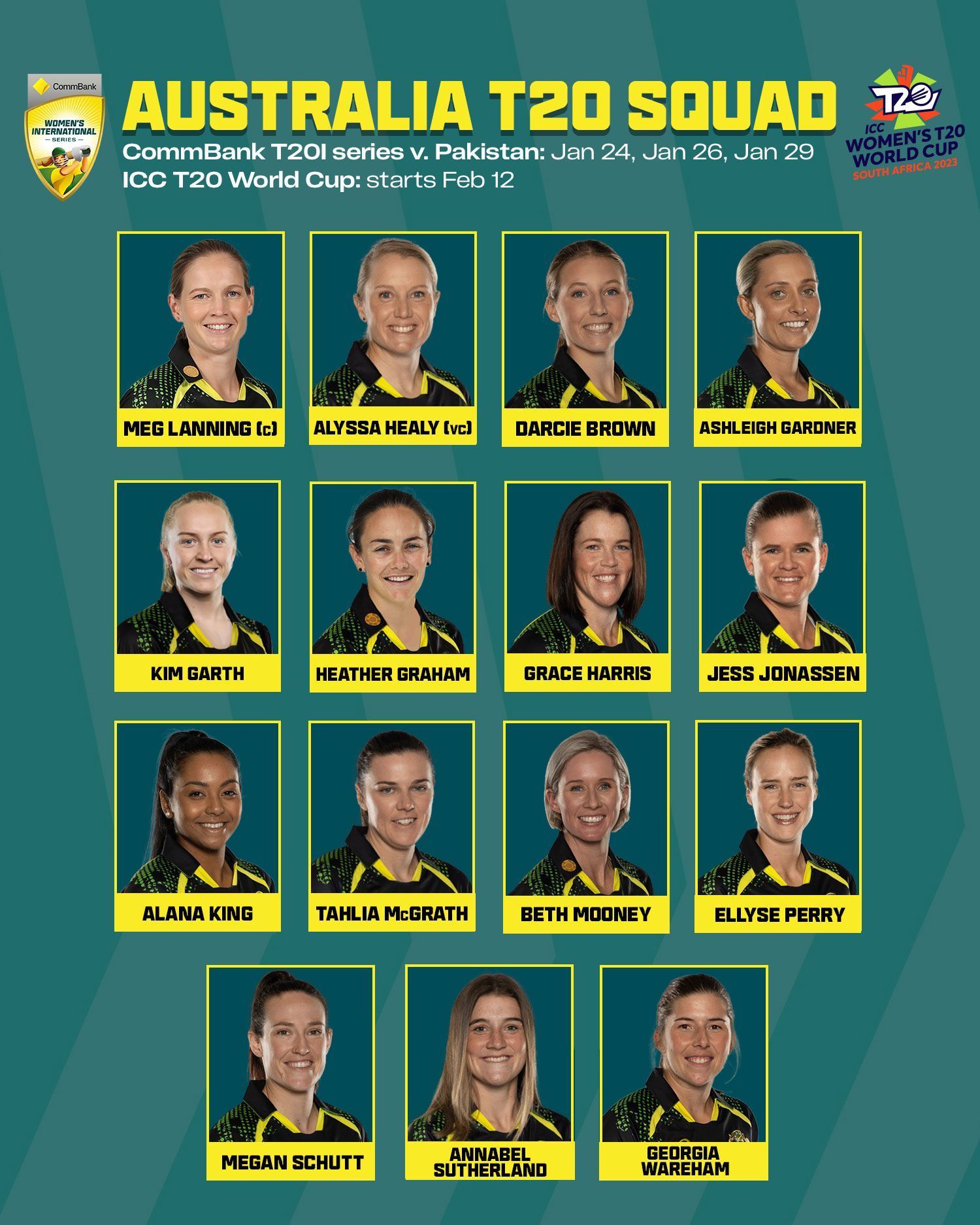 Australia Womens T20 World Cup 2023