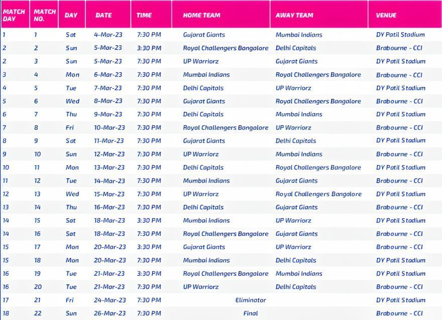 WPL 2023 का पूरा शेड्यूल 