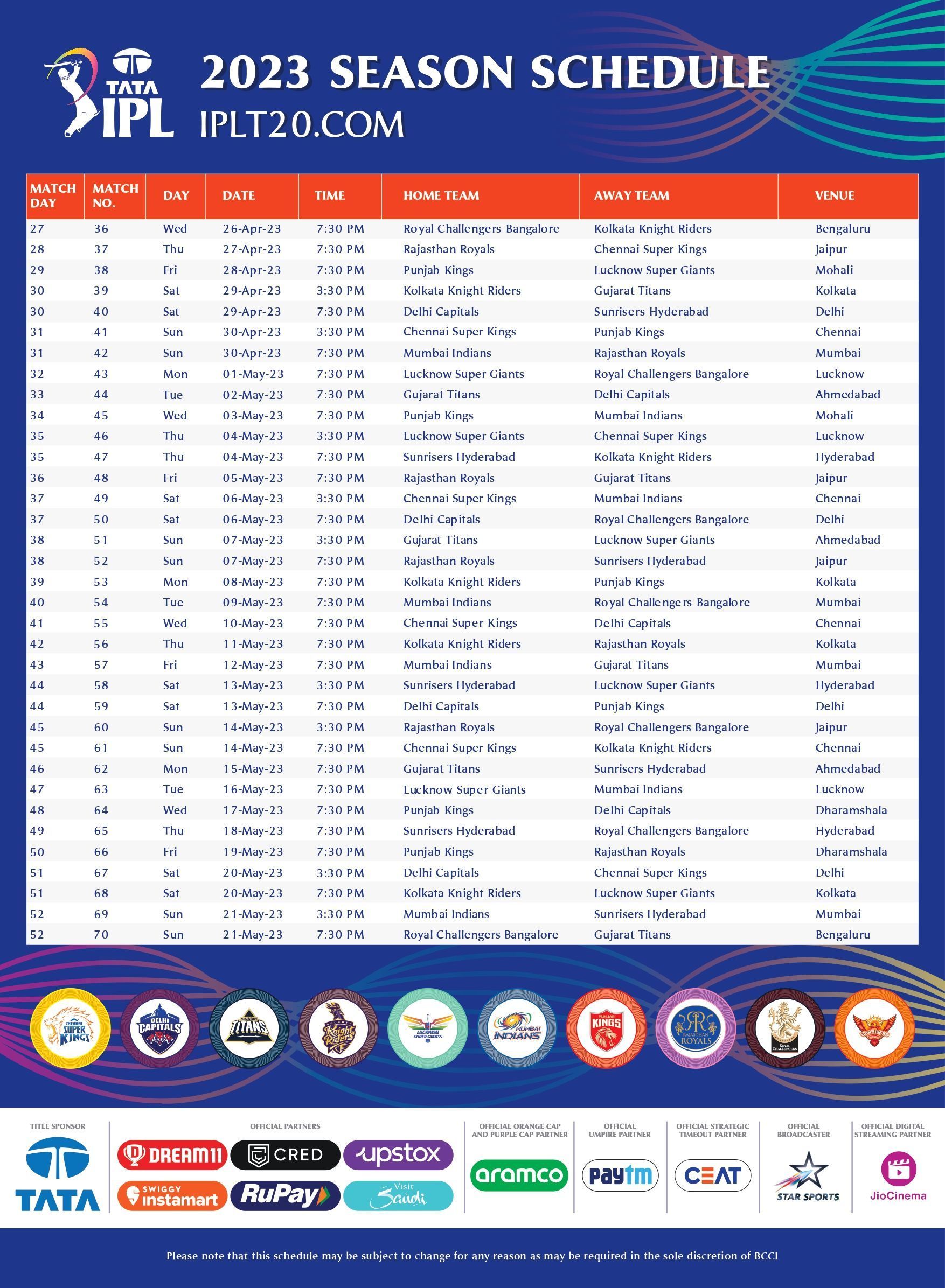 IPL 2023 fixtures - Part II