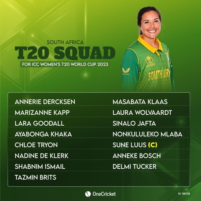 South Africa Womens T20 World Cup 2023