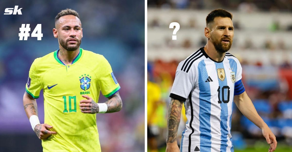 Neymar (left) and Lionel Messi (right)