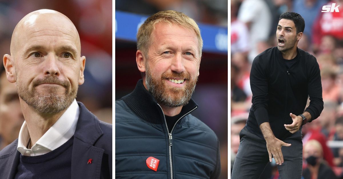Erik ten Hag, Graham Potter and Mikel Arteta are all aiming to sign a midfielder in the future.
