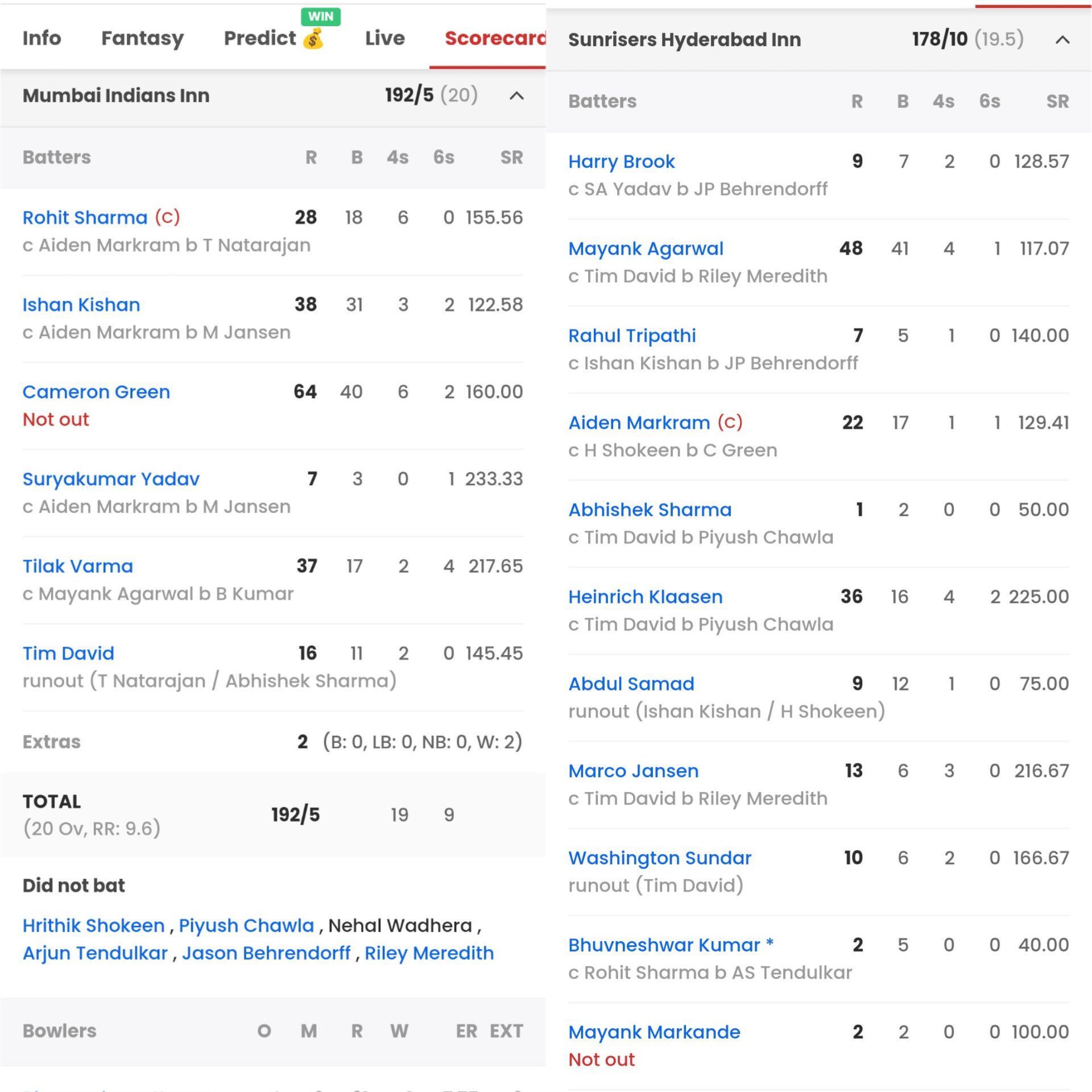 Scorecard of SRH vs MI match (Image: Sportskeeda)