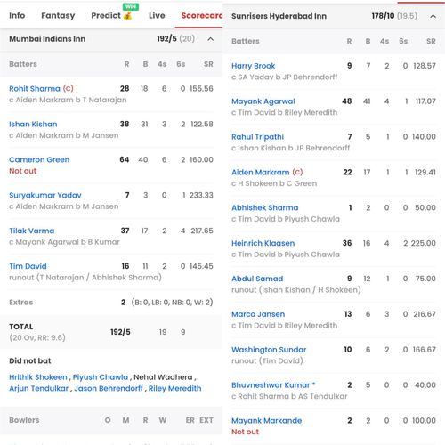 Scorecard of SRH vs MI match (Image: Sportskeeda)