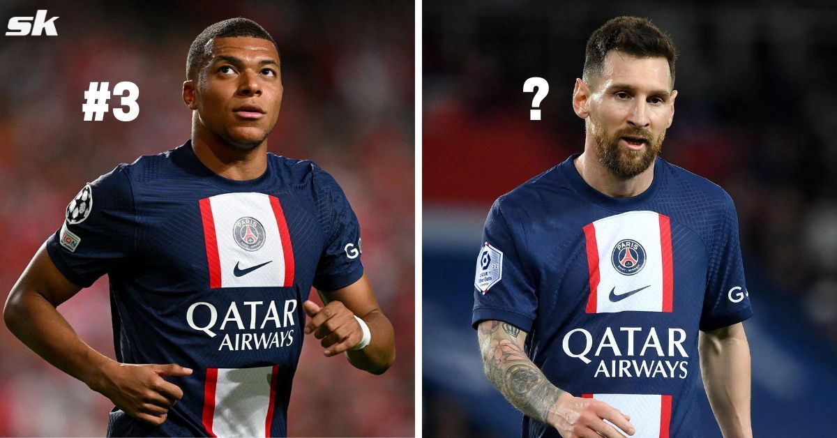 Kylian Mbappe (left) and Lionel Messi (right)