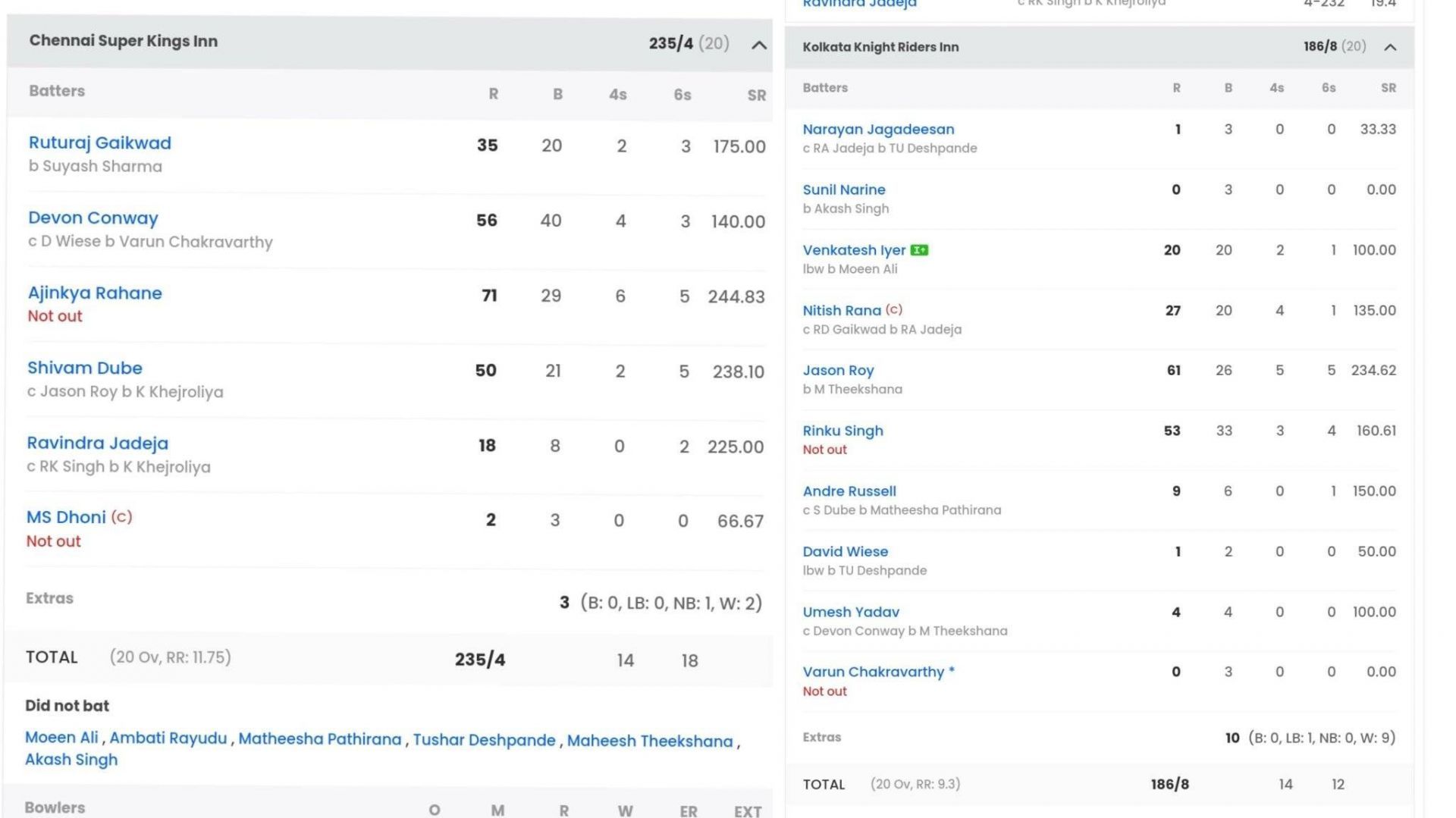 Kolkata Knight Riders vs Chennai Super Kings, IPL 2023 (Image: Sportskeeda)