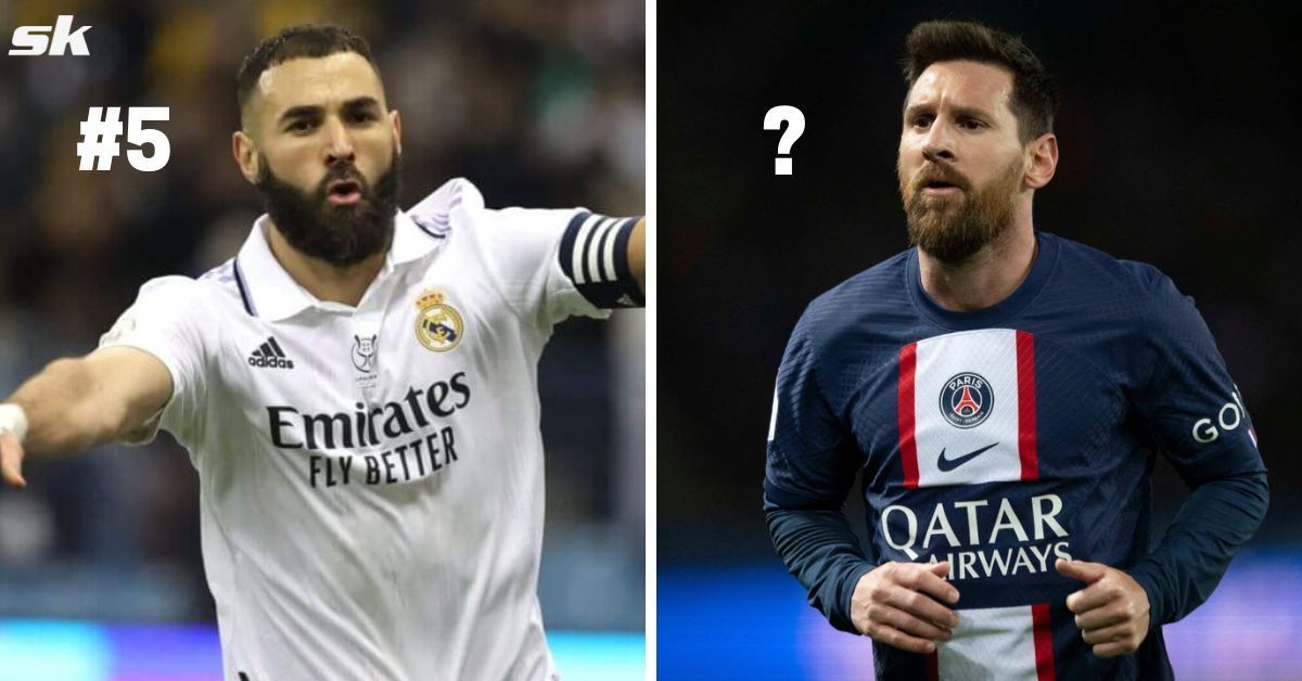 Karim Benzema (left) and Lionel Messi (right)