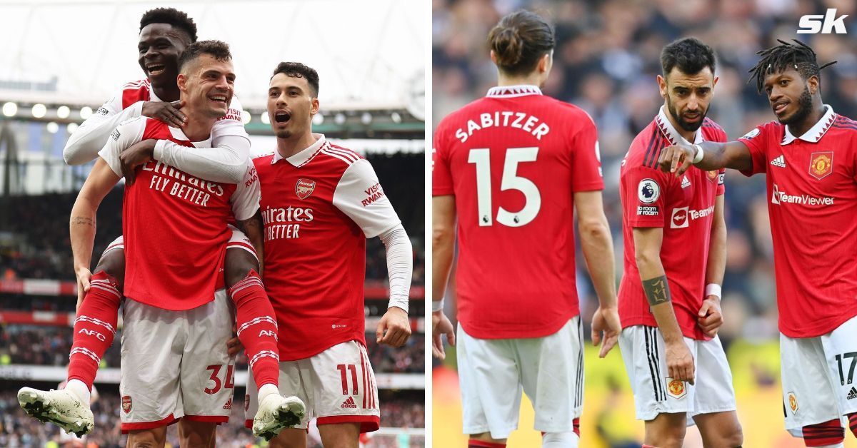 Premier League table predicted involving Arsenal and Manchester United prediction