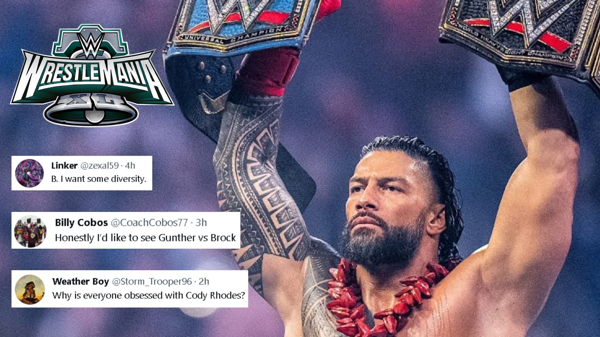 Roman Reigns is likely to remain Undisputed WWE Universal Champion until WrestleMania 40!