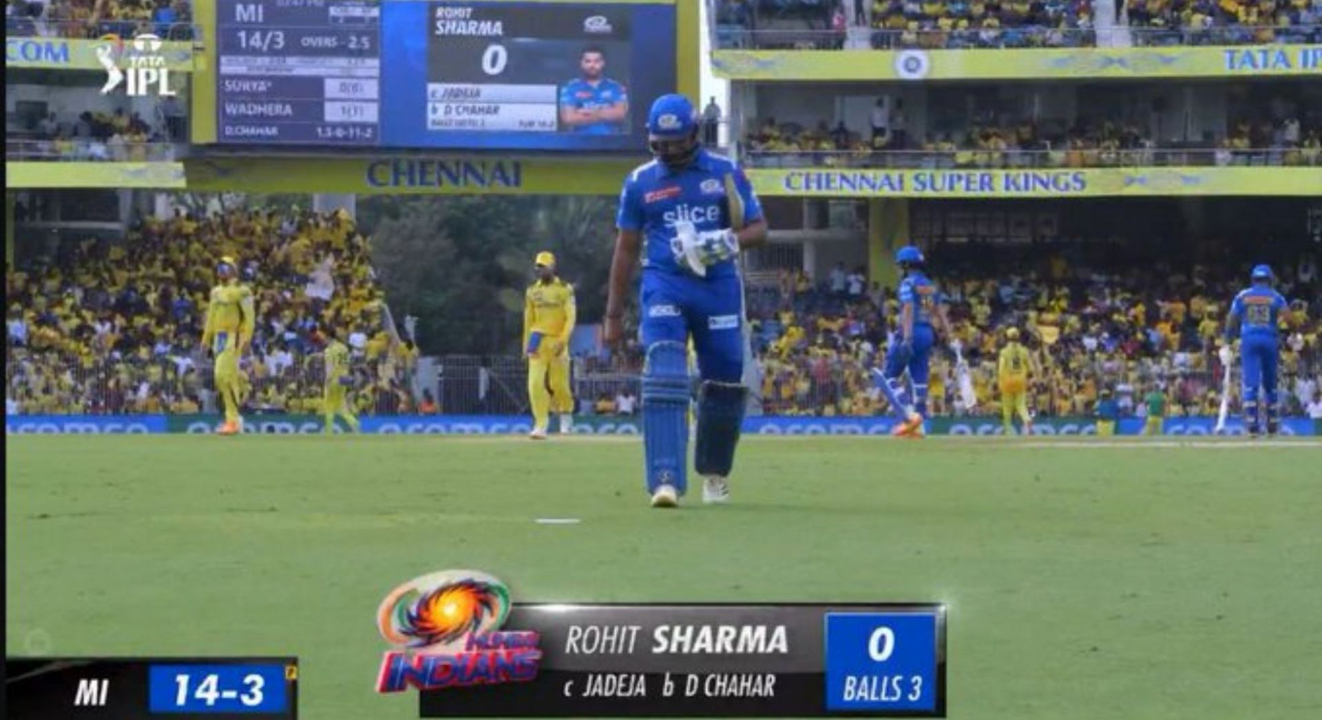 Rohit Sharma