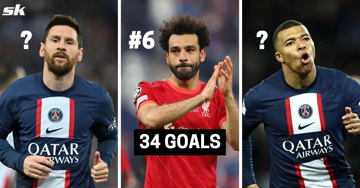 Lionel Messi (left), Mohamed Salah (center) and Kylian Mbappe (right)