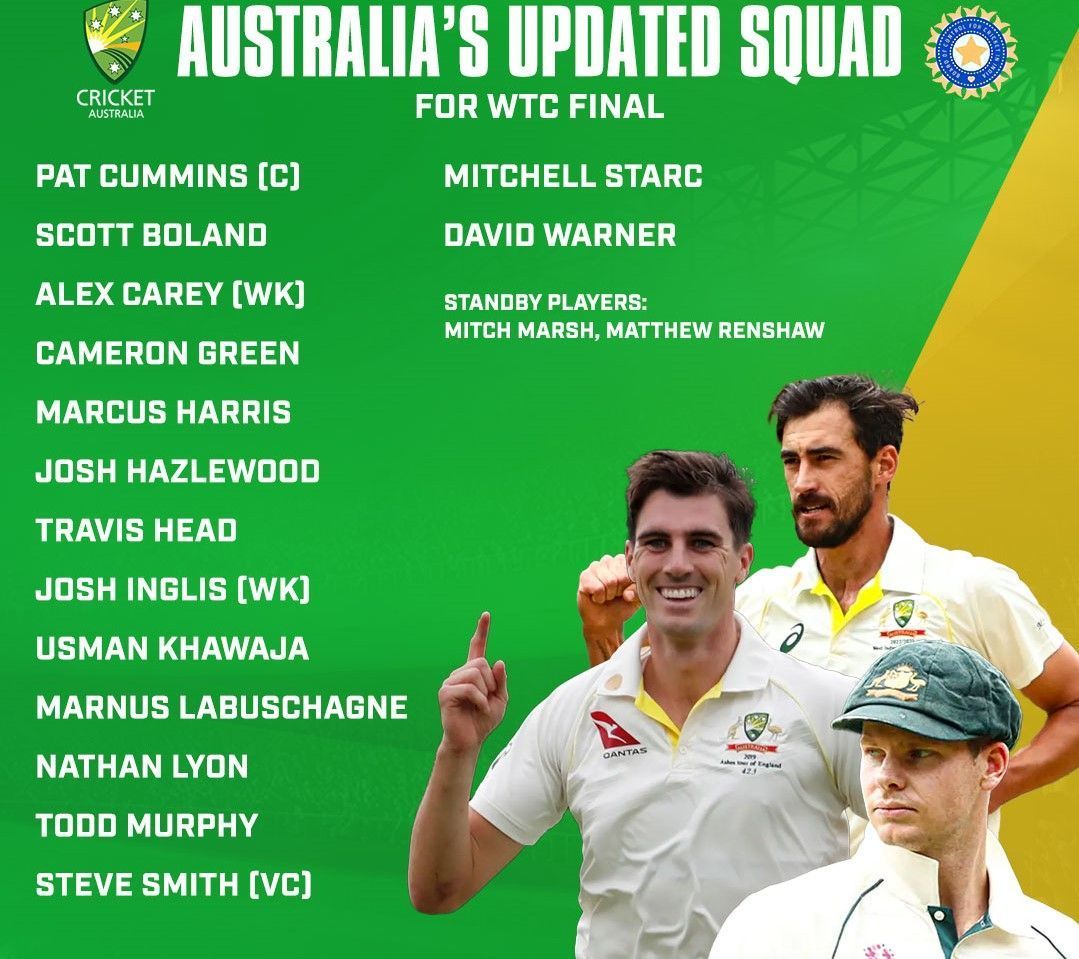 Australia Cricket Team WTC Final 2023