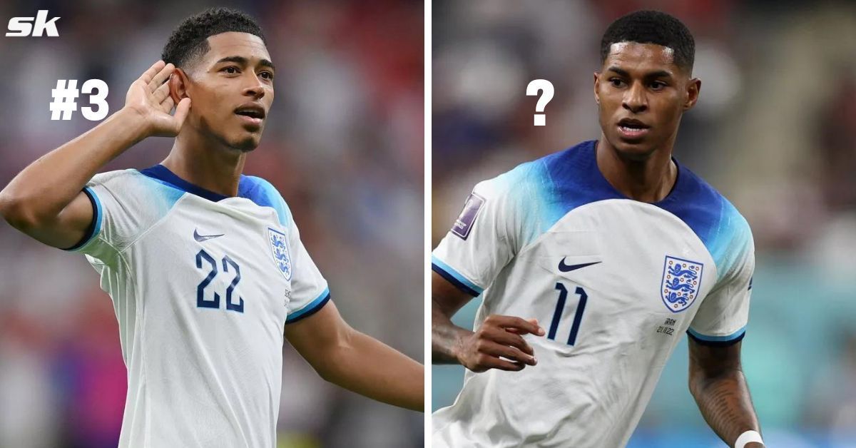 Jude Bellingham (left) and Marcus Rashford (right)