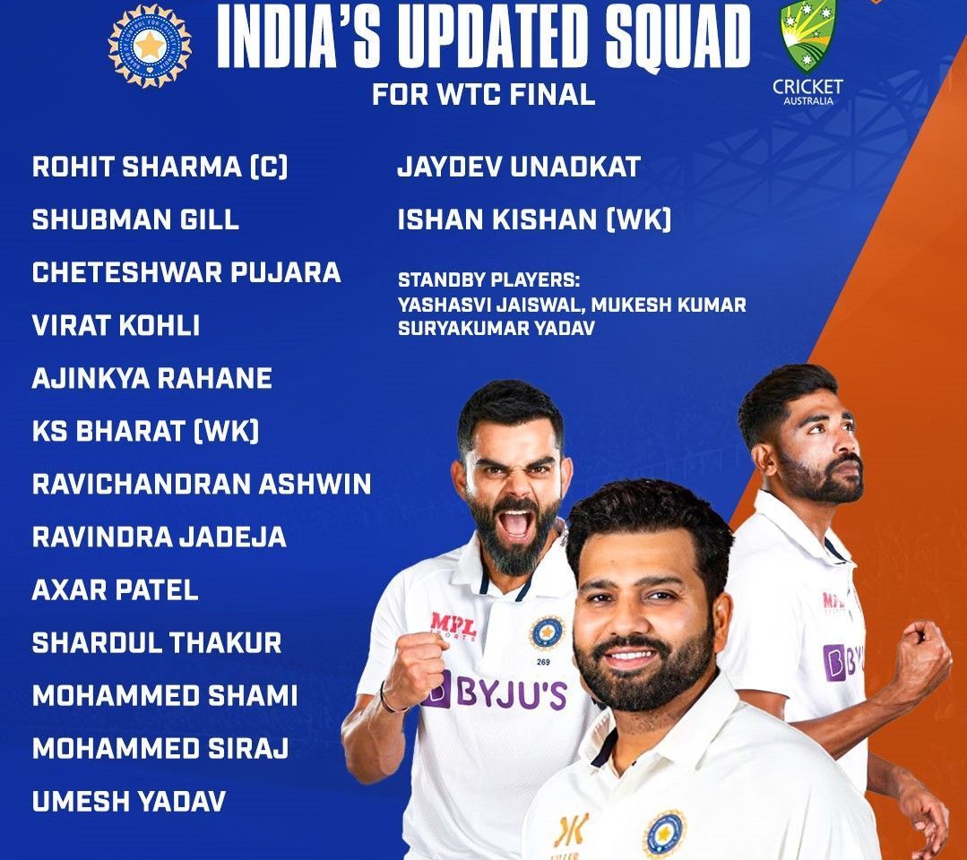 India Cricket Team WTC Final 2023