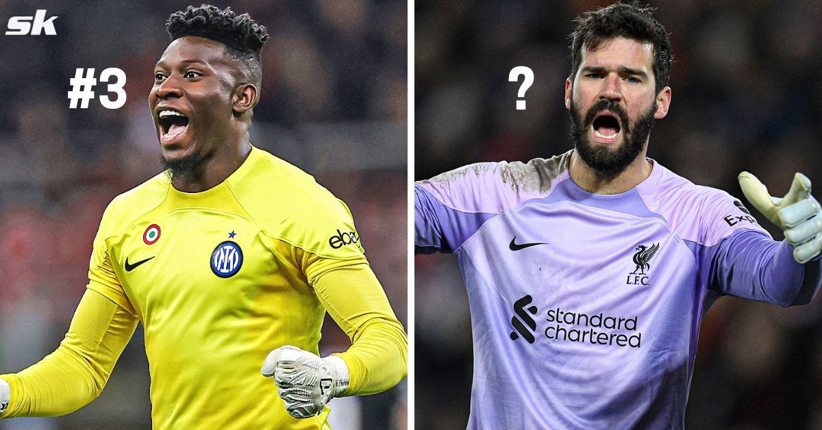 Andre Onana (left) and Alisson Becker (right)