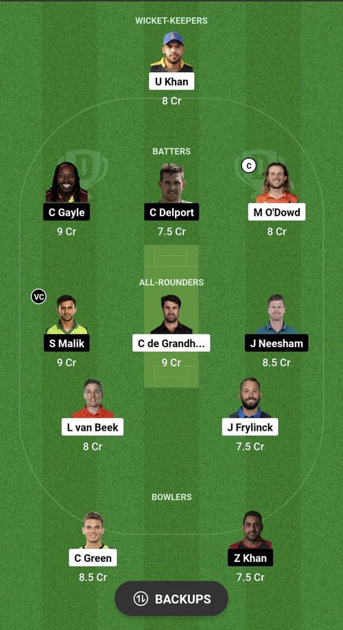 BRW vs MP Dream11 Prediction - Global T20 Canada