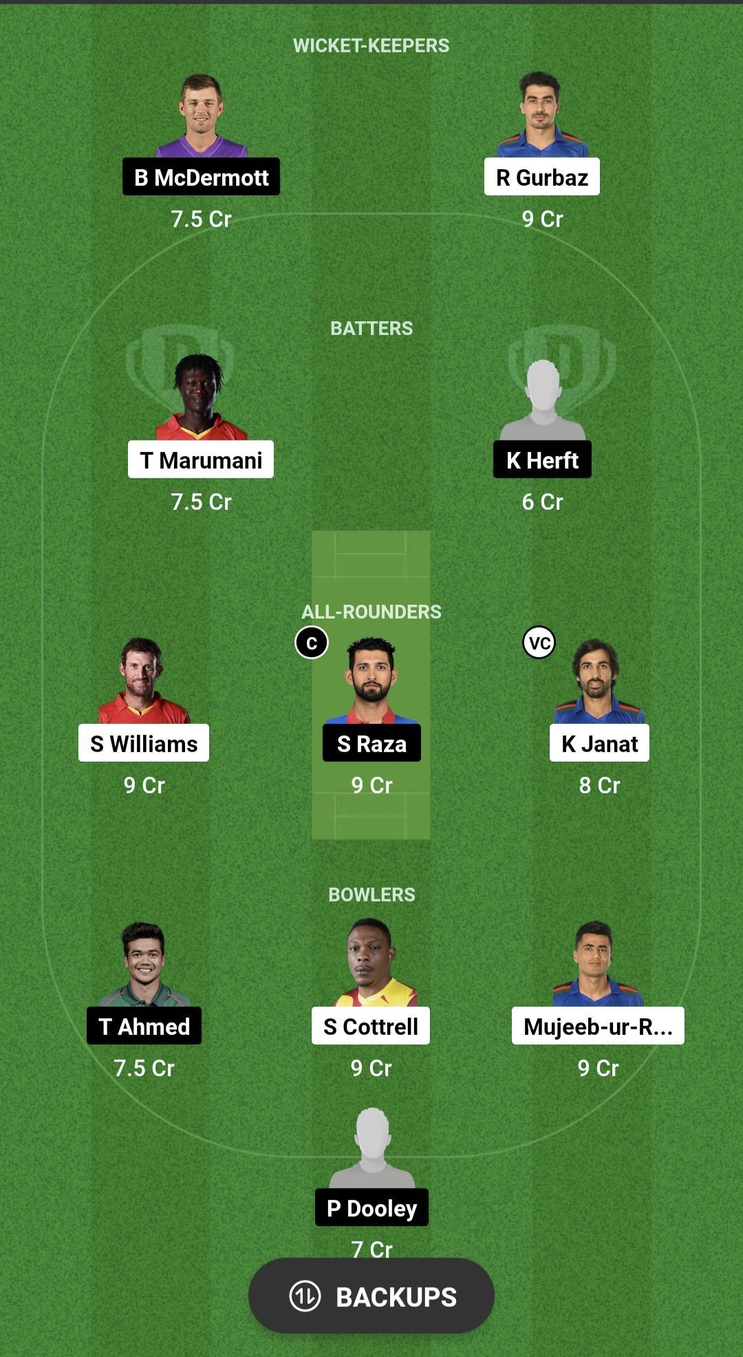 CTSA vs BB Dream11 Prediction - Zim Afro T10