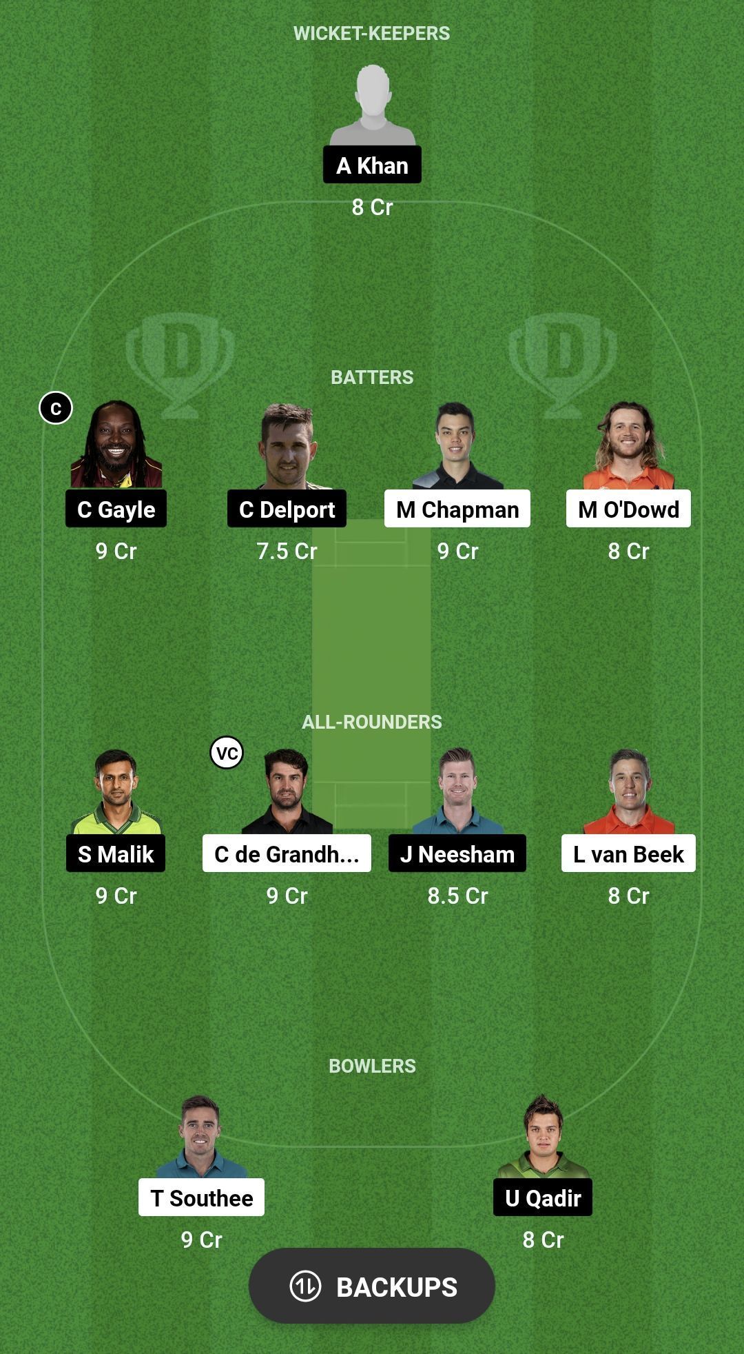 BRW vs MP Dream11 Prediction - Global T20 Canada