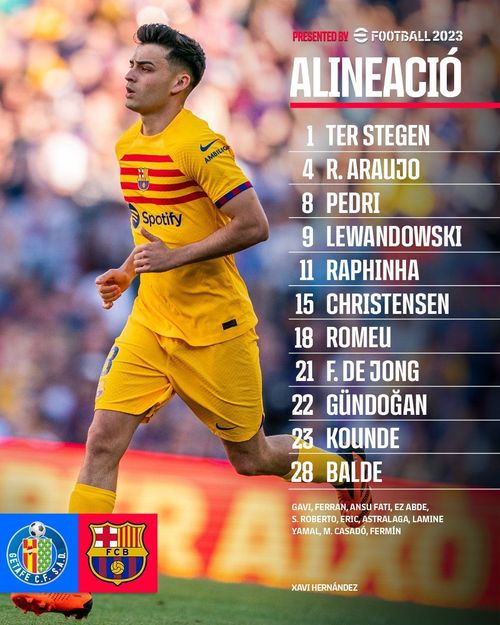 Xavi Hernandez named a strong lineup for Barcelona's first game of the season.