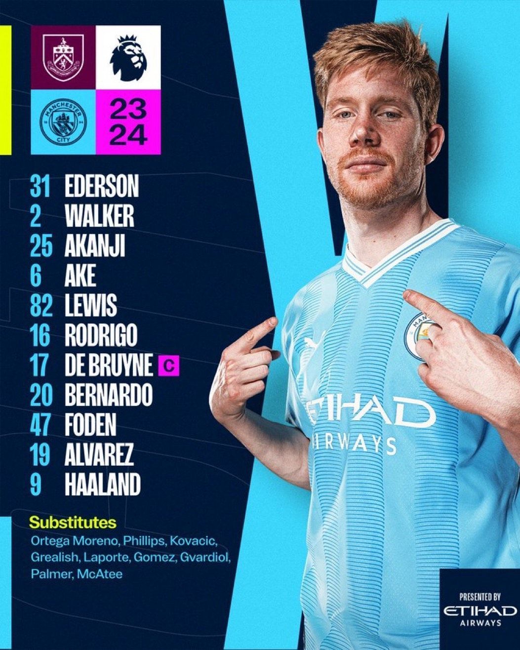 Manchester City&#039;s XI to face Burnley.