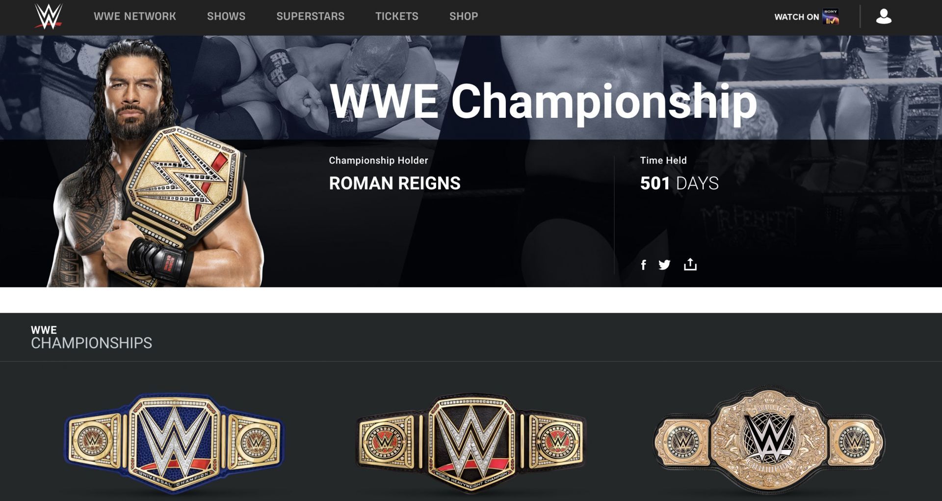 Reigns has held the WWE Championship for 501 days.