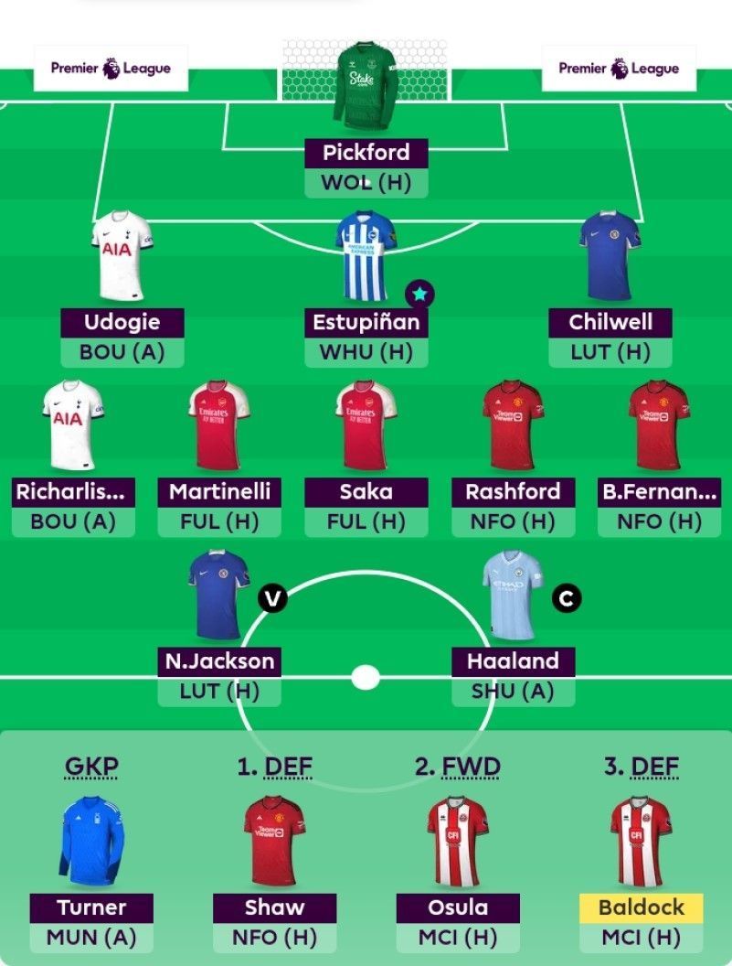 GW 3 Suggested FPL Team | FPL 23/24 Tips