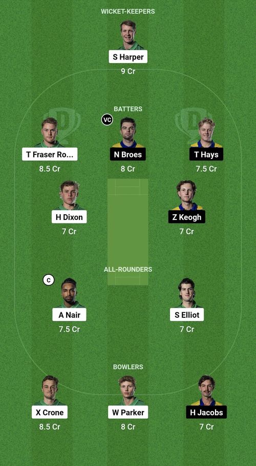 MSA v AC Dream11 Prediction Team Today, Match 11, Head to Head League