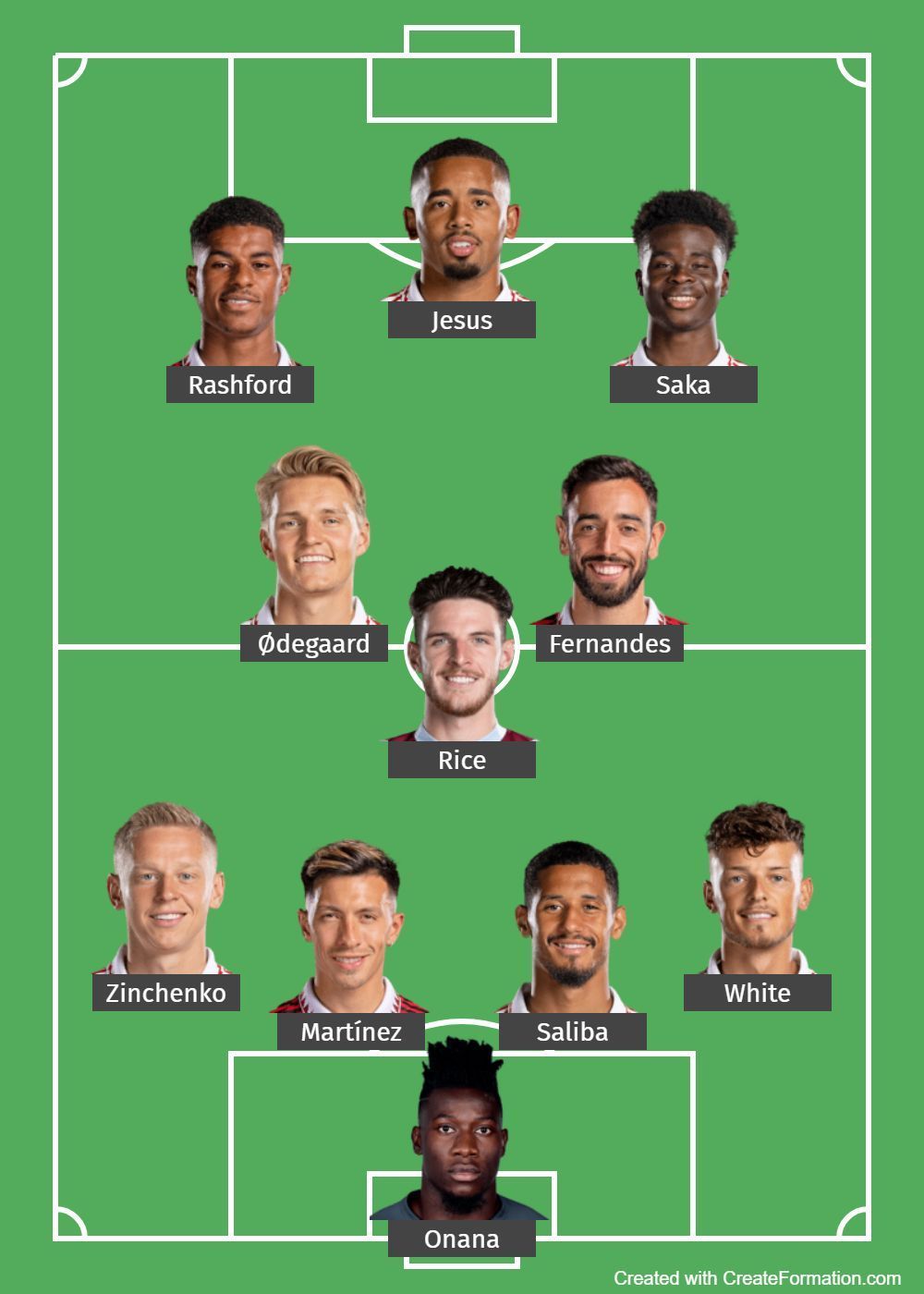 Arsenal-Manchester United Combined XI