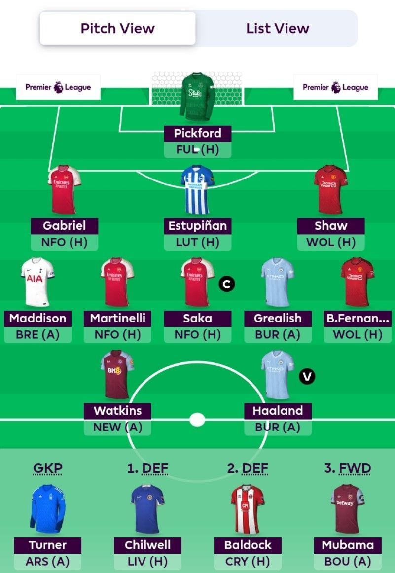 GW 1 Suggested FPL Team | FPL 23/24 Tips