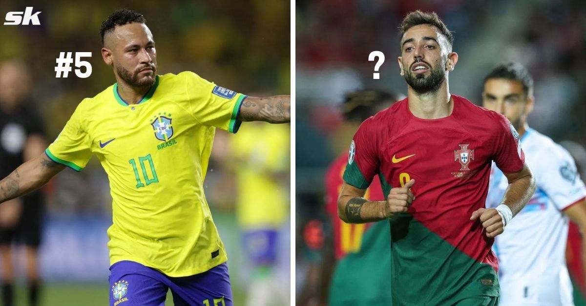 Neymar (left) and Bruno Fernandes (right)