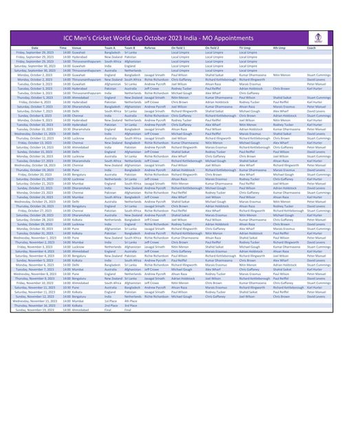 Match officials for each World Cup game.