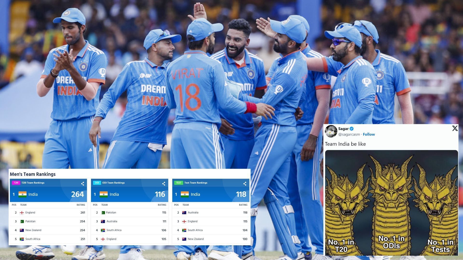 Fans are hopeful of India winning the World Cup with such form (P.C.:X)
