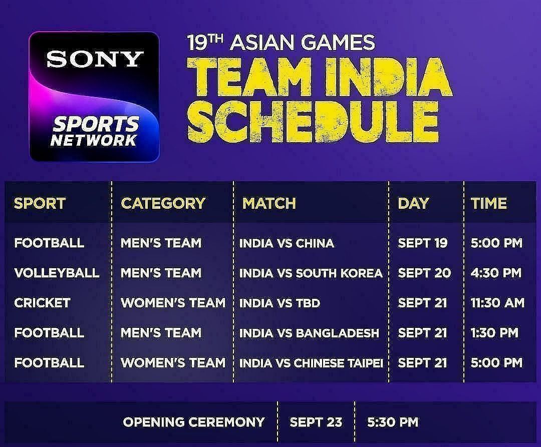 India Womens Asian Games Schedule 2023