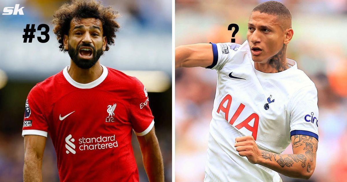 Mohamed Salah (left) and Richarlison\\ (right)