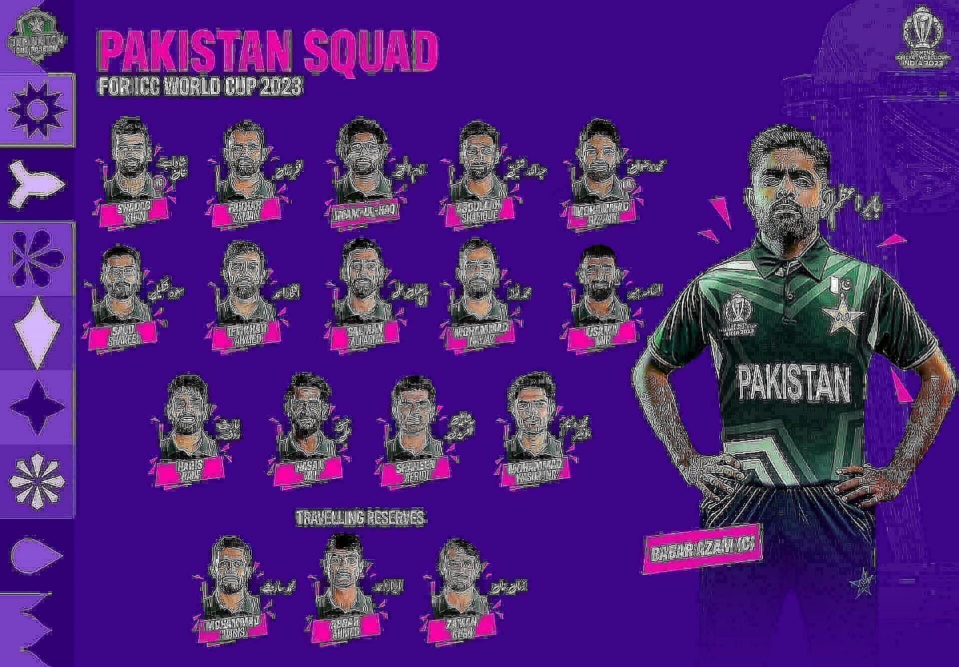 Pakistan Cricket World Cup Squad 2023