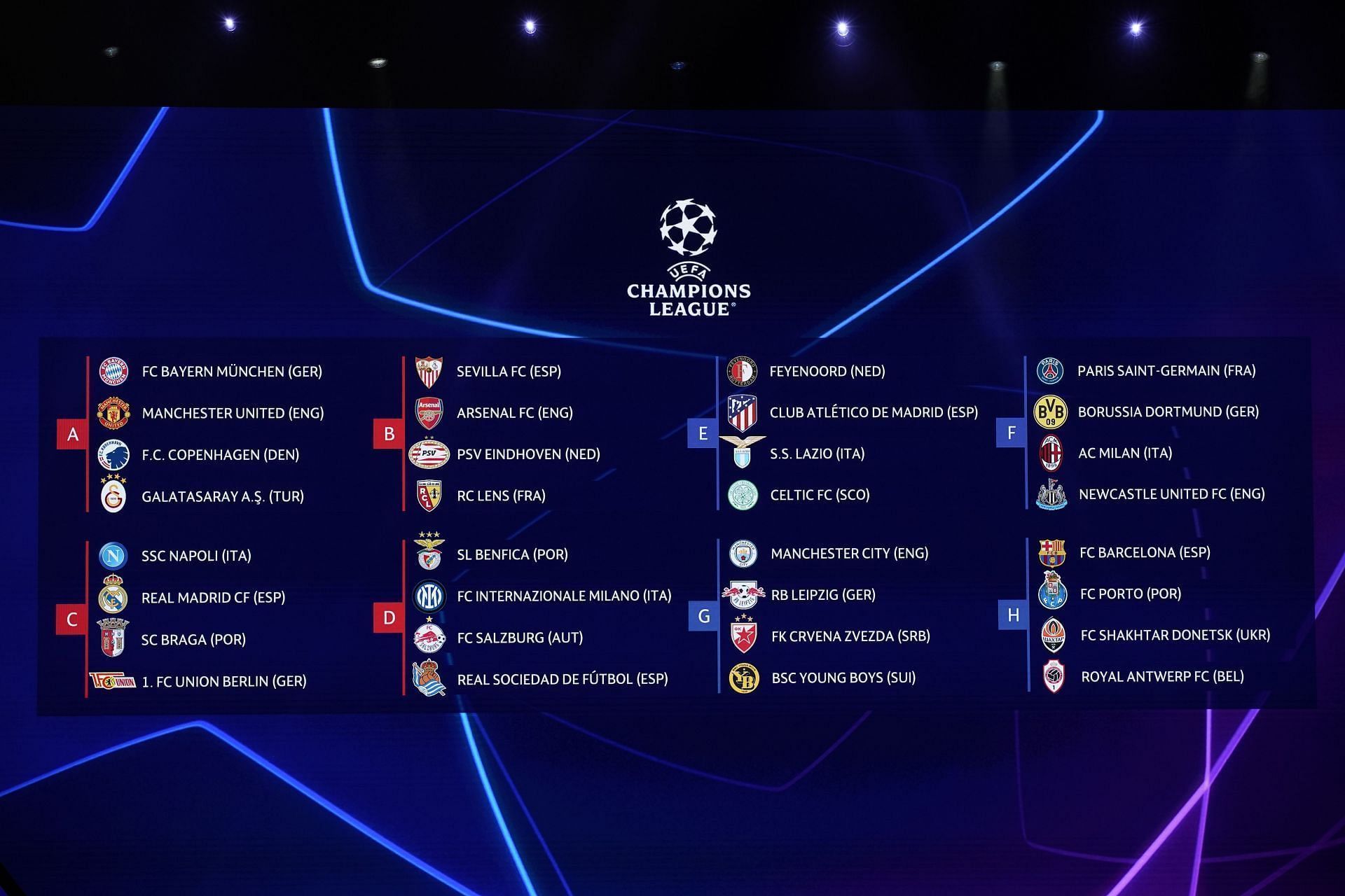 UEFA Champions League group stage draw for the 2023-24 season.