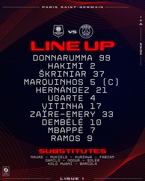 PSG's X (Twitter) account posted their starting XI prior to the game against Rennes.