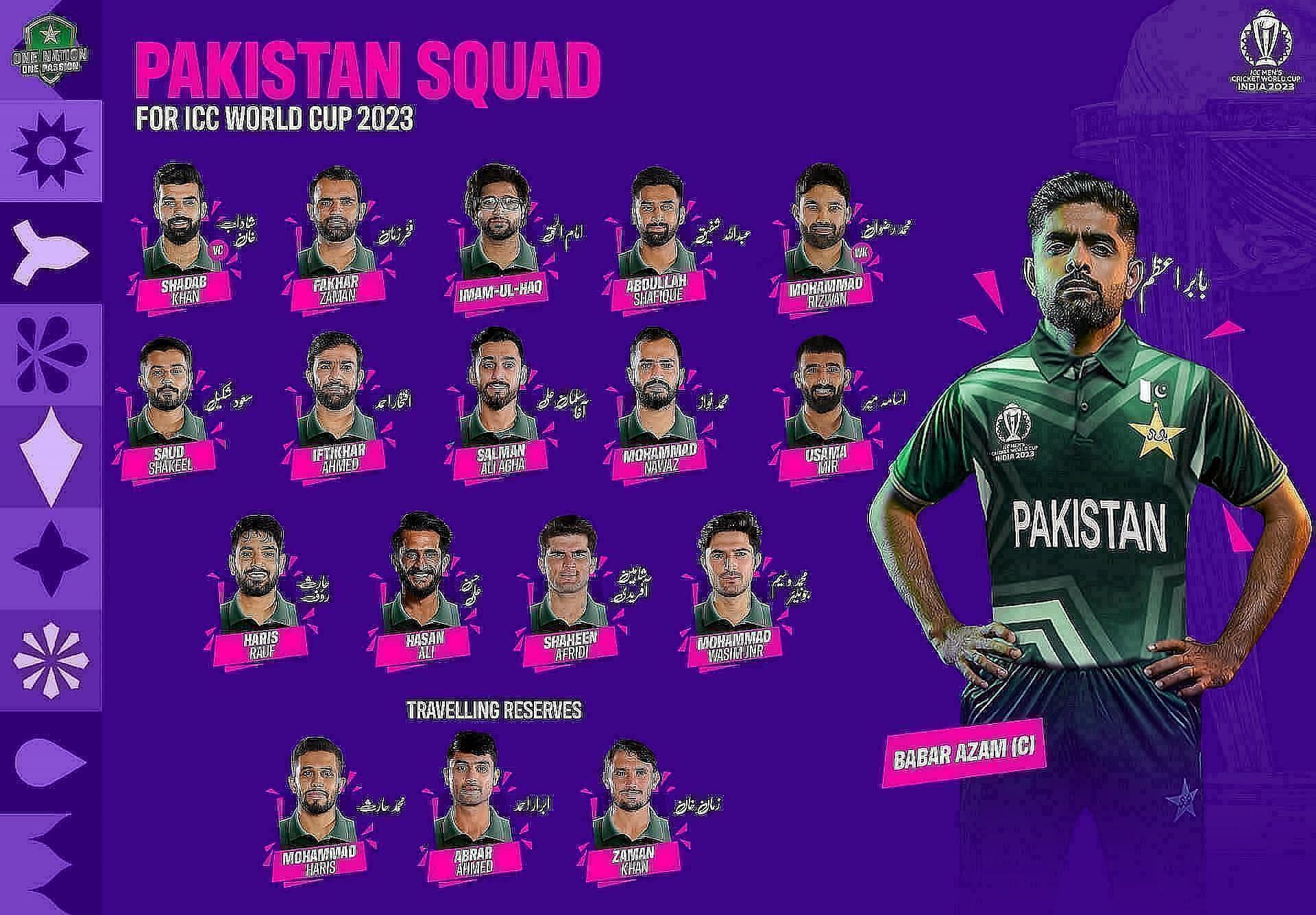 Pakistan Cricket World Cup Squad 2023