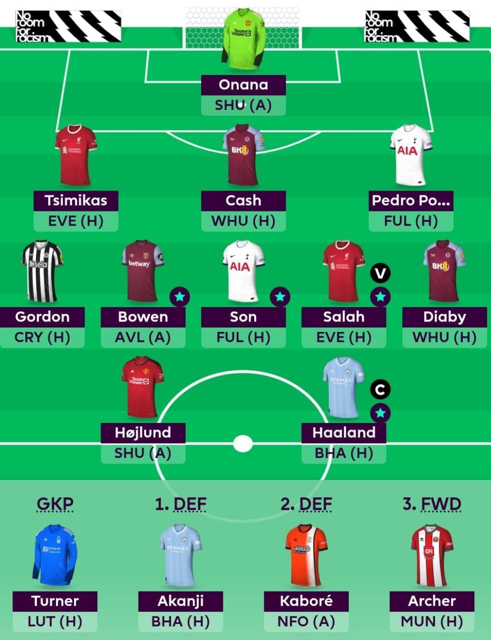 GW 9 Suggested FPL Team | FPL 23/24 Tips