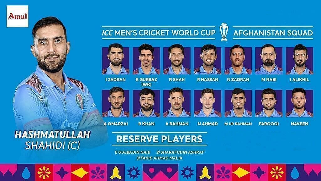 Afghanistan Cricket World Cup Squad 2023