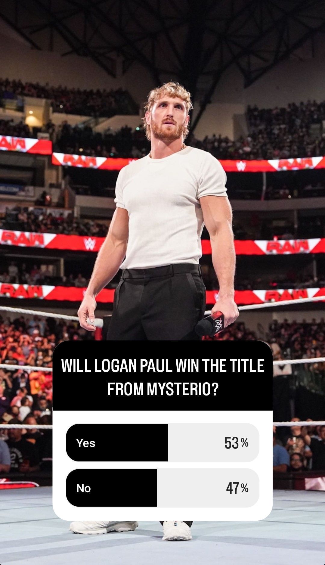 Poll result from WWE&#039;s Instagram account!