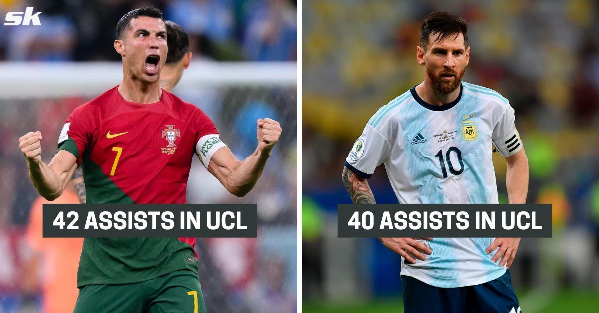 Cristiano Ronaldo (left) and Lionel Messi (right)